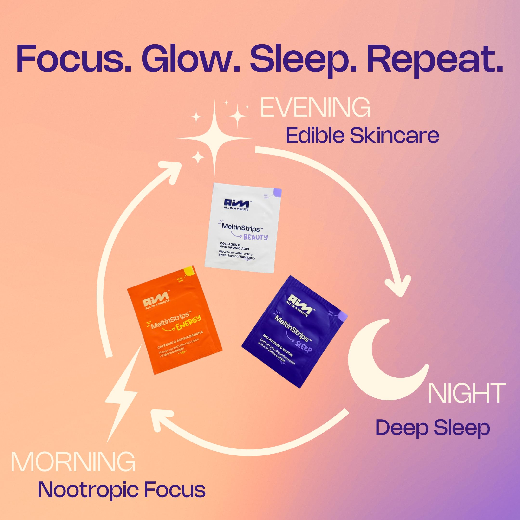 Glow, Rest, Energize - Value Bundle